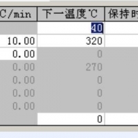 踏實德研《GB/T 18883-2022室內空氣質量標準》解決方案